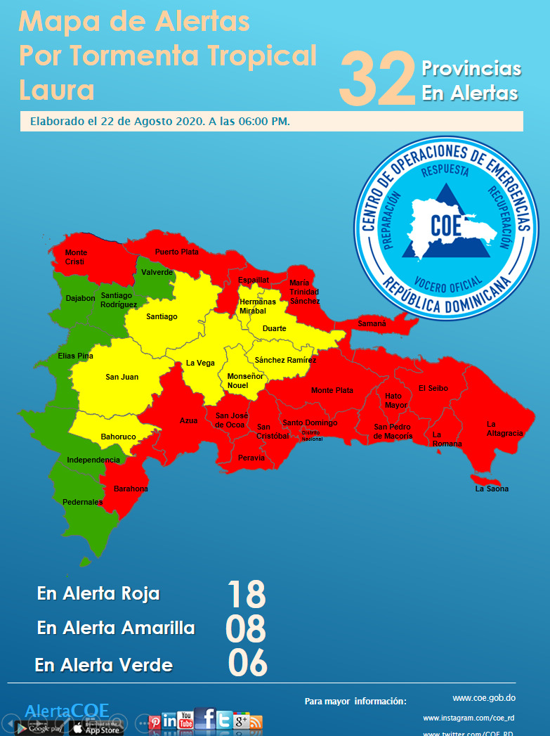 Coe Eleva A Las Provincias En Alerta Roja Por Tormenta Laura N Digital