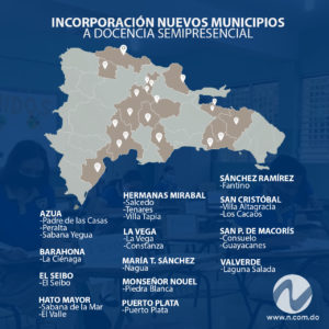 MAPA CLASES SEMIPRESENCIALES