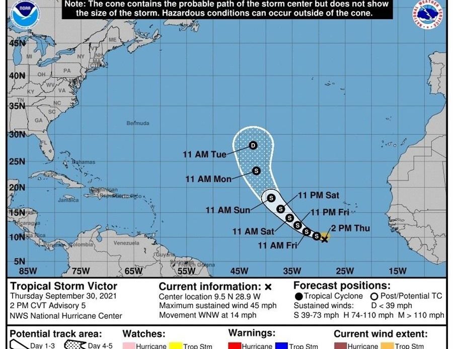 huracán Sam