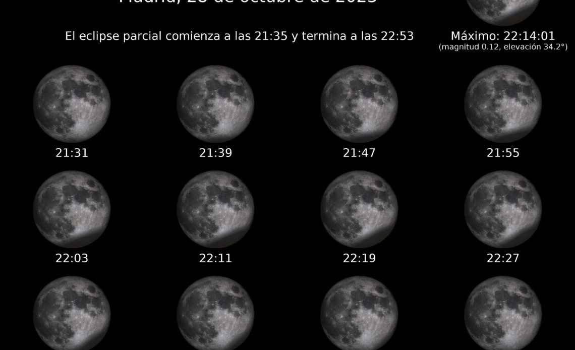 Mañana se produce el último eclipse lunar de 2023, visible desde cinco continentes