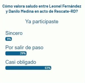 Lectores N Digital consideran saludo entre Leonel y Danilo fue casi obligado