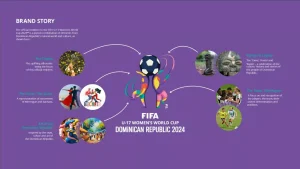 Emblema del Mundial Femenino Sub-17 es desvelado por FIFA en RD