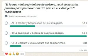 Abinader hace encuesta sobre qué destacar para promover RD en el extranjero, si fueras ministro de Turismo