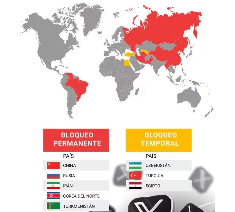 Además de Brasil, cuáles son los otros países que tienen bloqueada a la red social X