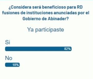 Lectores N Digital consideran beneficioso para RD fusiones de instituciones anunciadas por Abinader