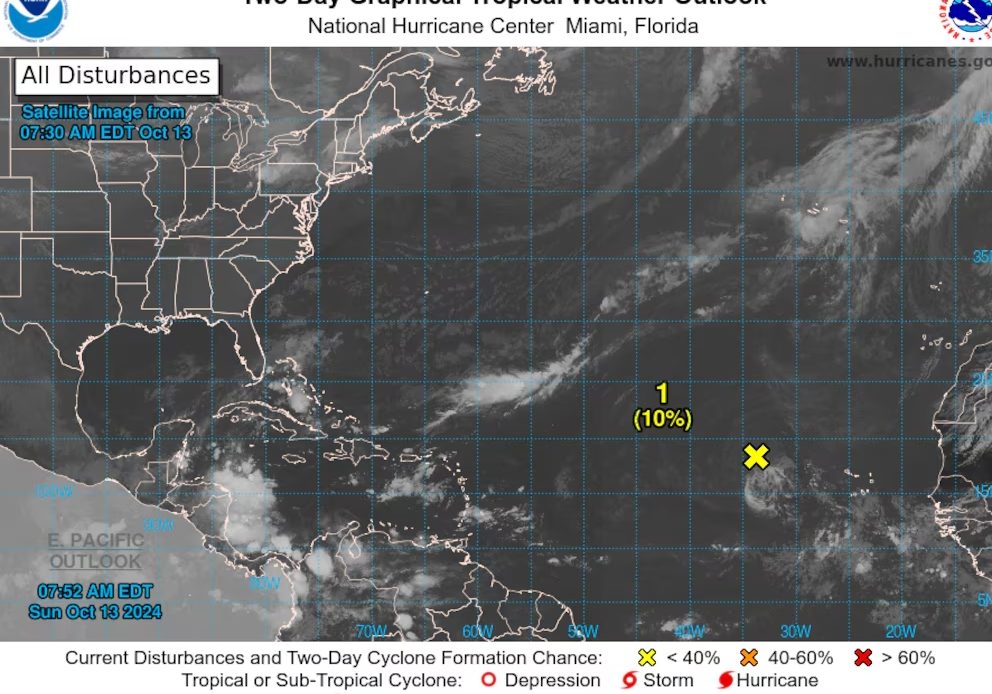 Invest-94L